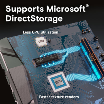 Crucial T500 1 TB M.2 PCI Express 4.0 NVMe TLC