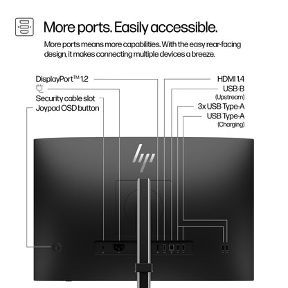 HP Series 5 Pro 24 inch WUXGA Monitor - 524pn
