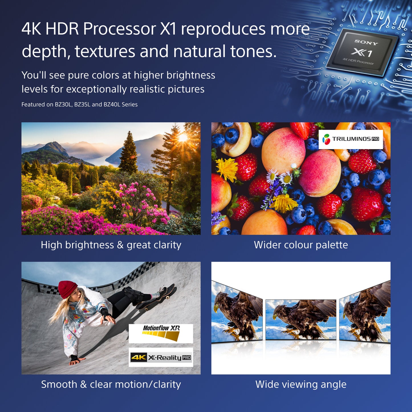 Sony FW-75BZ40L Signage Display Digital signage flat panel 190.5 cm (75") LCD Wi-Fi 700 cd/m² 4K Ultra HD Black Android 24/7