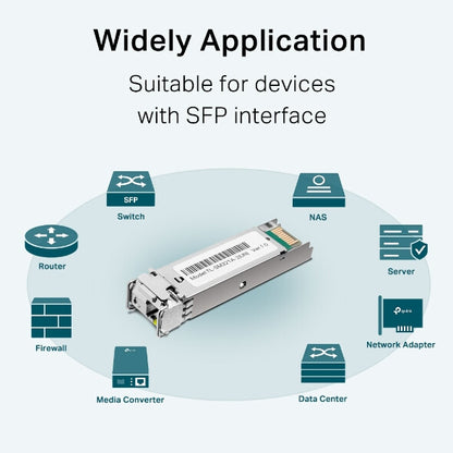 TP-Link Omada Gigabit Single-Mode WDM Bi-Directional SFP Module