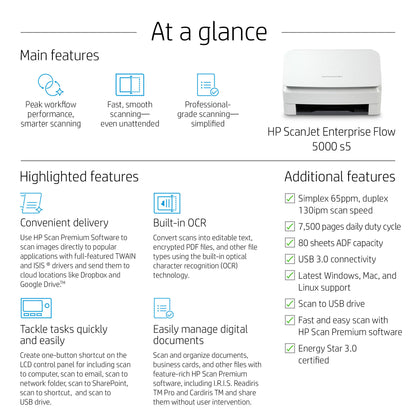 HP ScanJet Enterprise Flow 5000 s5 Sheet-fed scanner 600 x 600 DPI A4 White