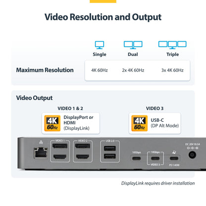 StarTech.com Triple-Monitor USB-C Docking Station, 140W Laptop Charging Dock for MacBook Pro and Windows, 4K 60Hz HDMI or DisplayPort, TAA