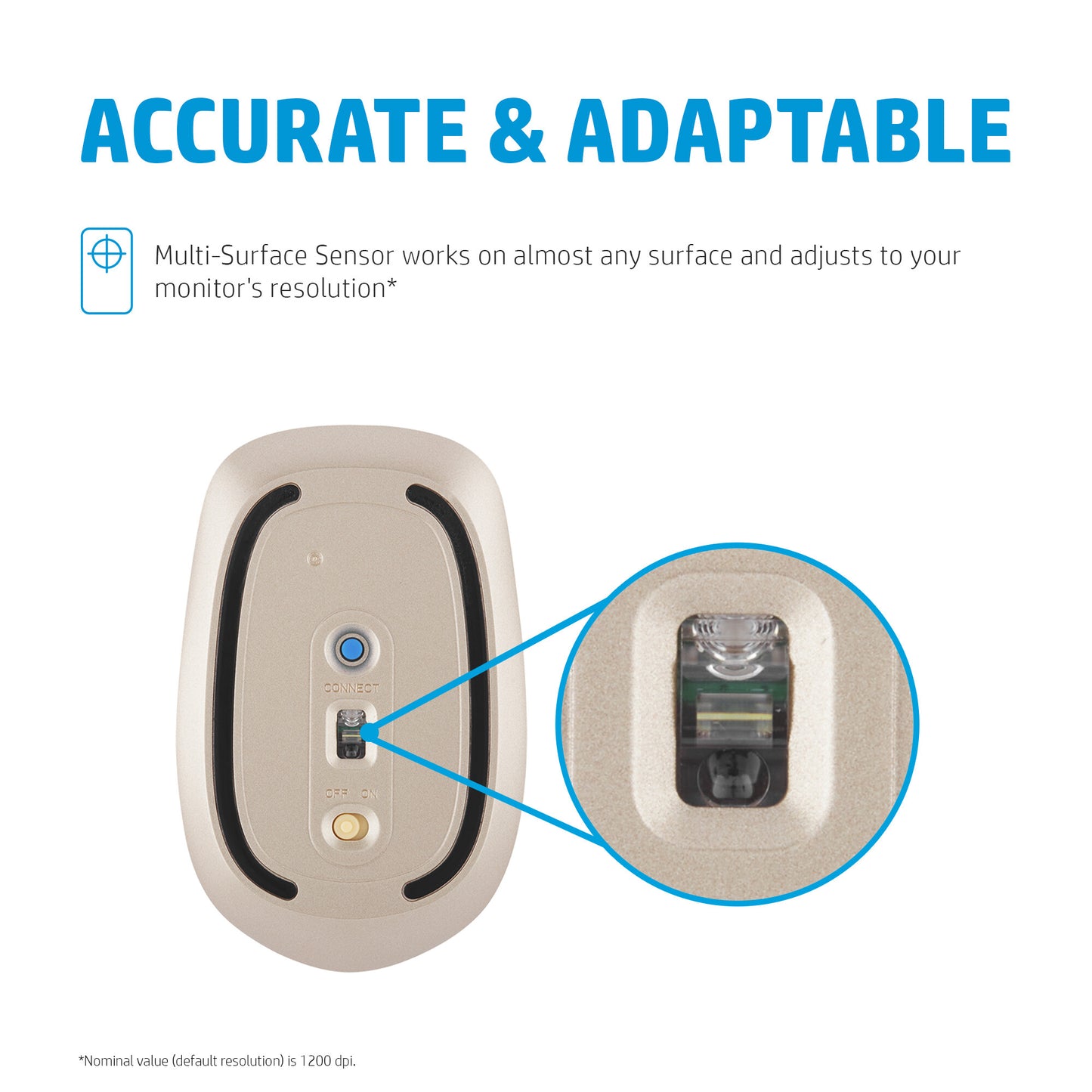 HP 410 Slim Silver Bluetooth Mouse