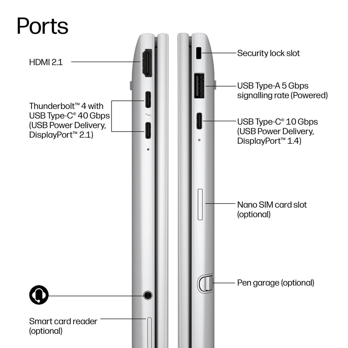 HP EliteBook 8 Flip G2i 13 inch Notebook Next Gen AI PC Copilot+ PC Intel Core Ultra 7 Laptop 33.8 cm (13.3") Touchscreen WUXGA 16 GB LPDDR5x-SDRAM 512 GB SSD Wi-Fi 7 (802.11be) Windows 11 Pro Silver