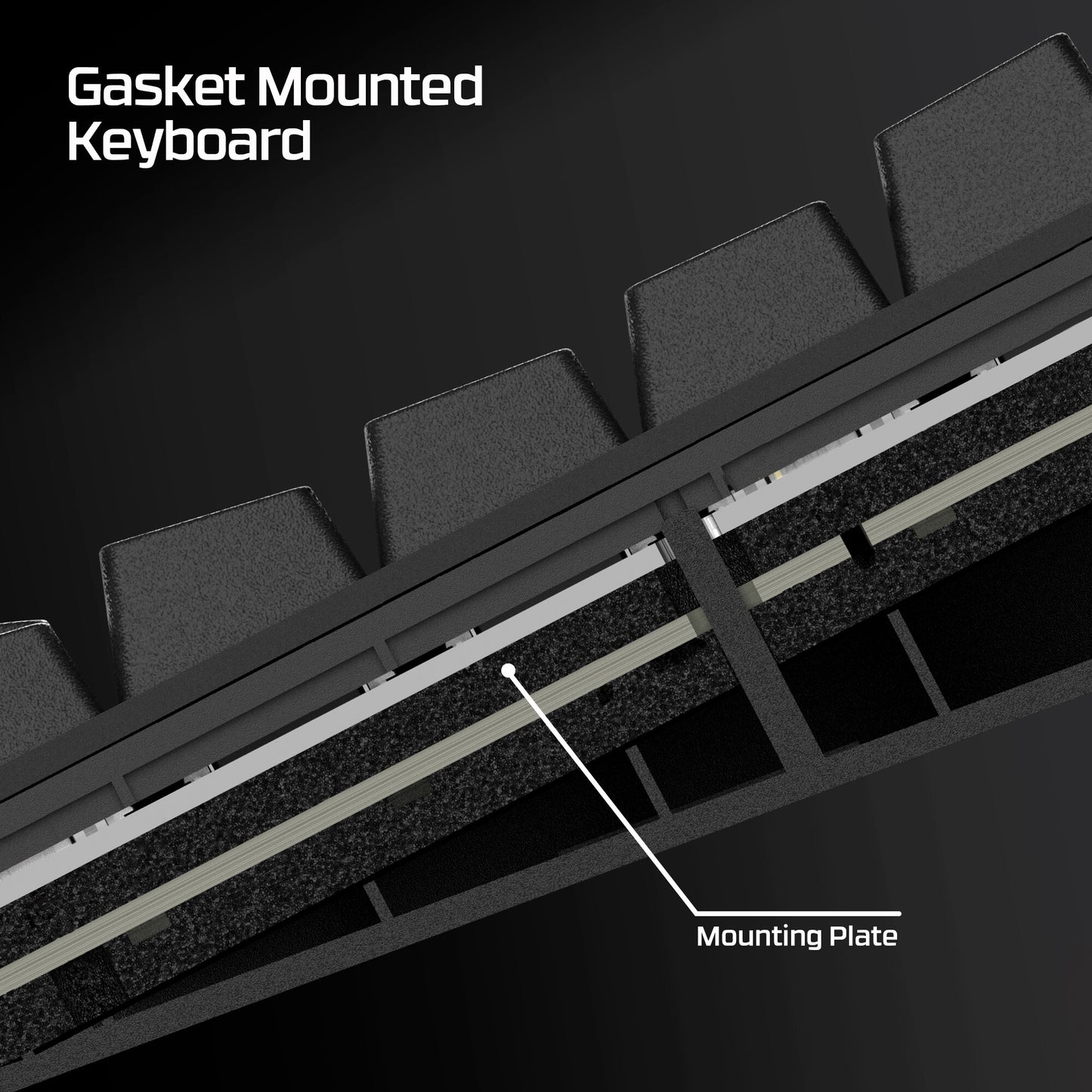 HyperX Alloy Rise 75 Wireless - Gaming Keyboard