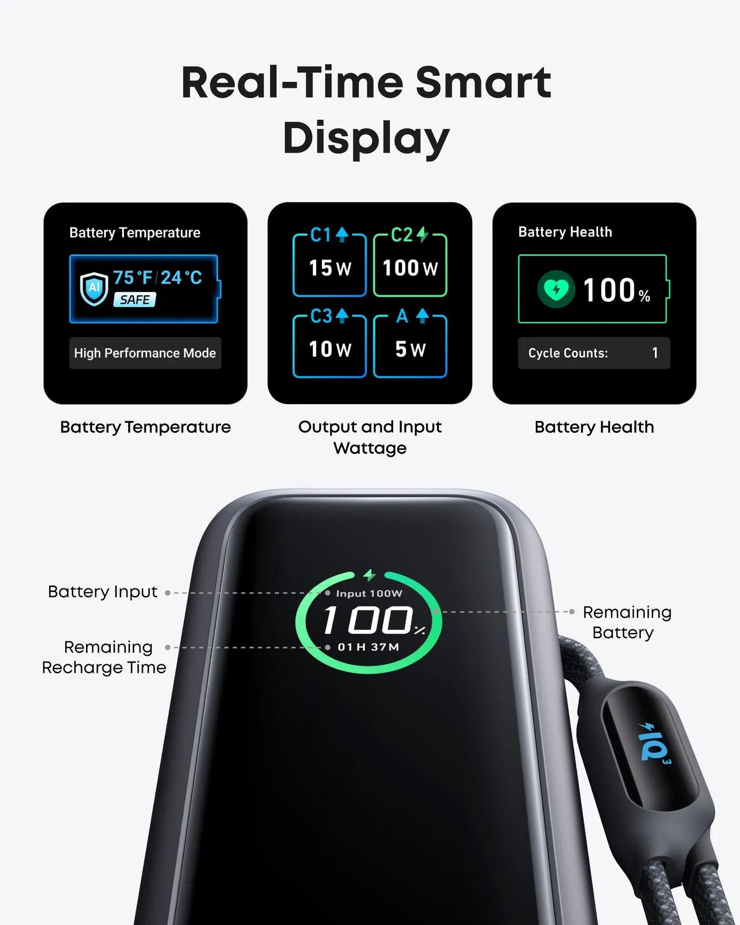 Anker A1695H11 power bank 25000 mAh Black