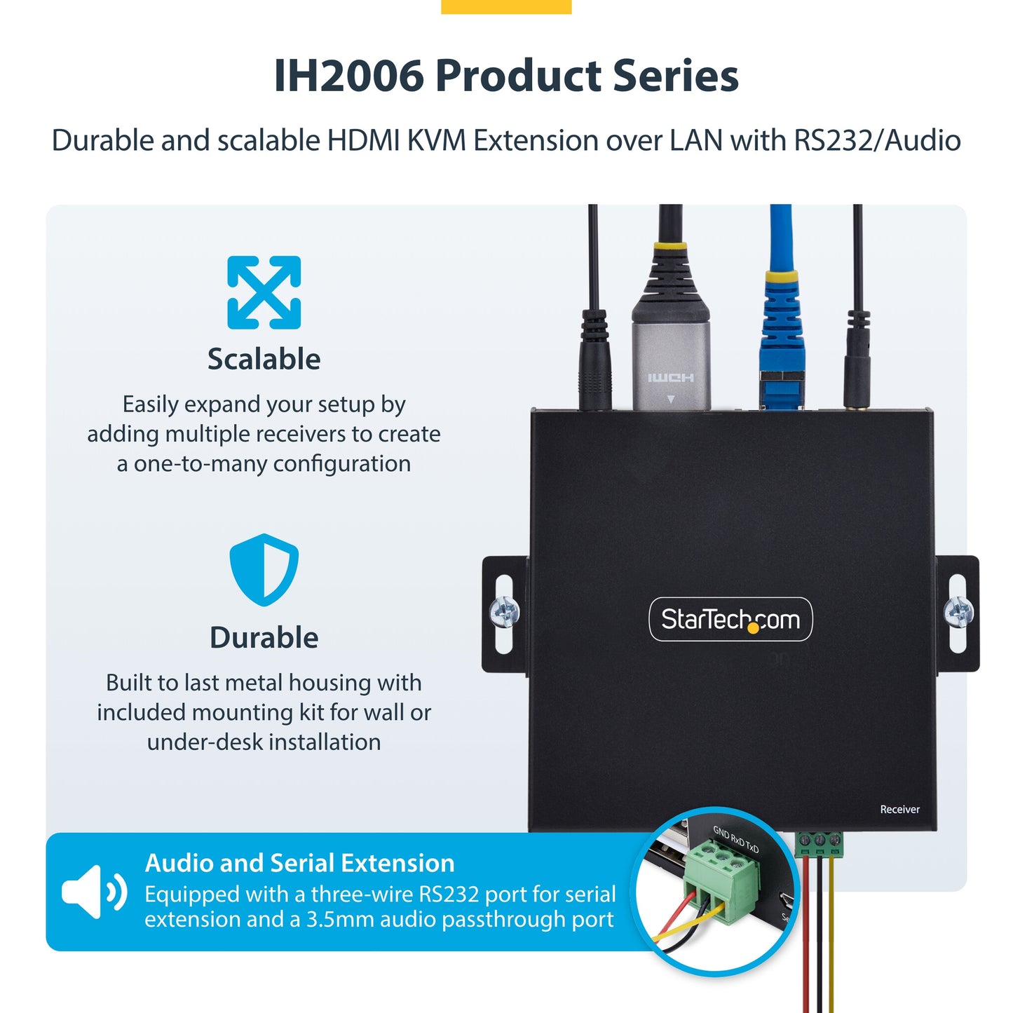 StarTech.com HDMI Receiver Over IP Network for the IH2006 Product Series, 4K 60Hz, Driverless, AVoIP, Includes Mounting Kit, Receiver Only