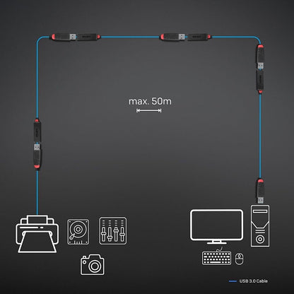 Lindy 5m USB 3.0 Active Extension Slim