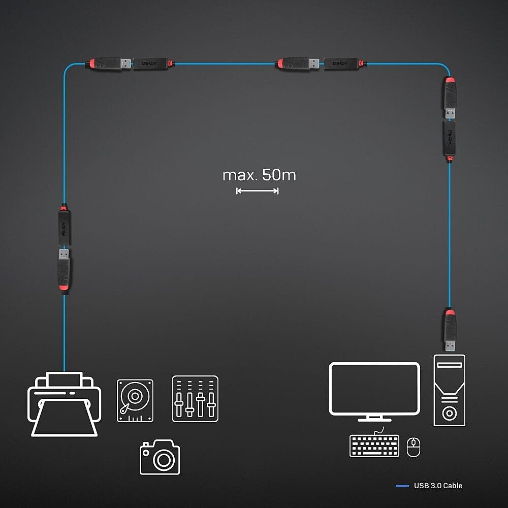 Lindy 3m USB 3.0 Active Extension Slim