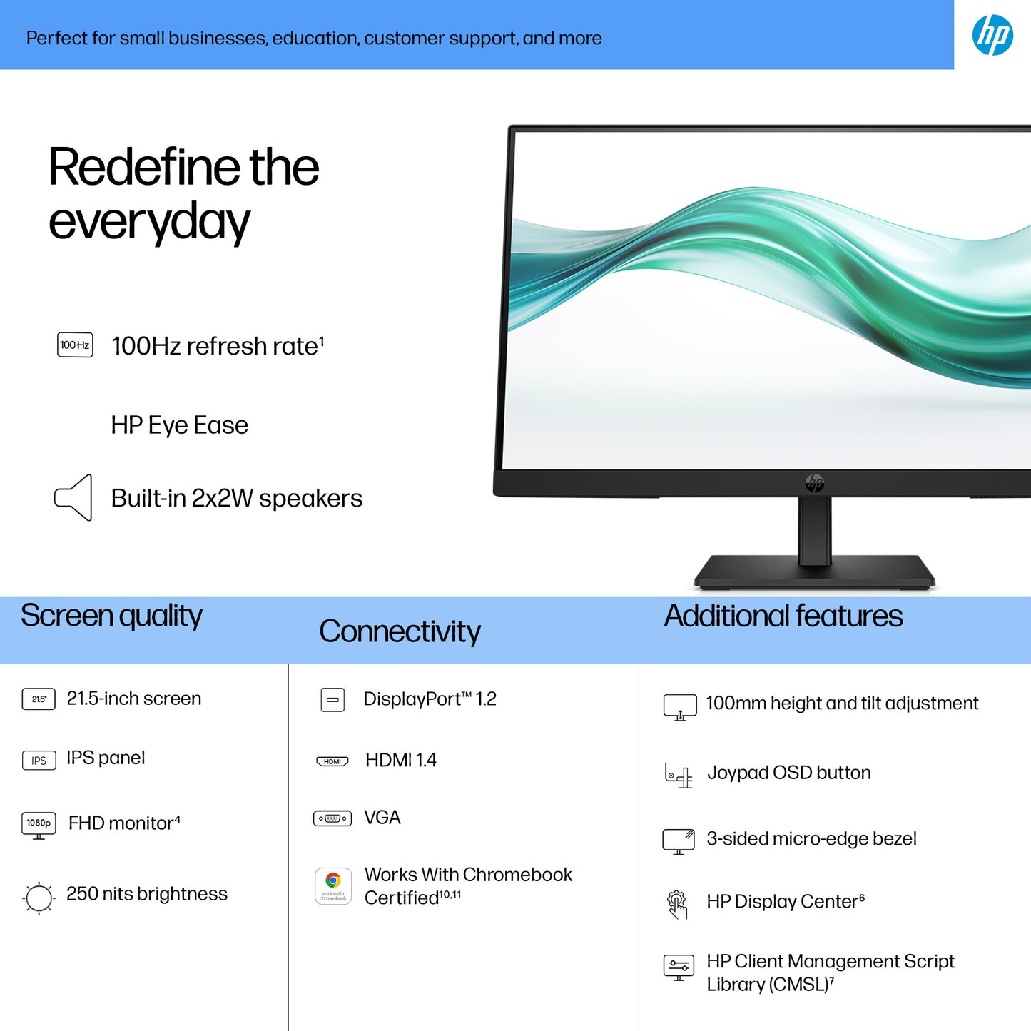 HP Series 3 Pro 21.5 inch FHD Monitor 322ph