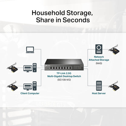 TP-Link 2.5 Gigabit PCIe Network Adapter