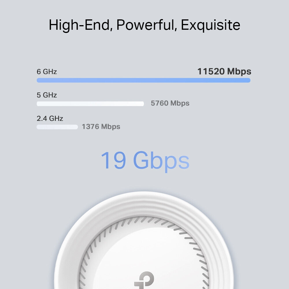 TP-Link BE19000 Whole Home Mesh Wi-Fi 7 System(Tri-Band)