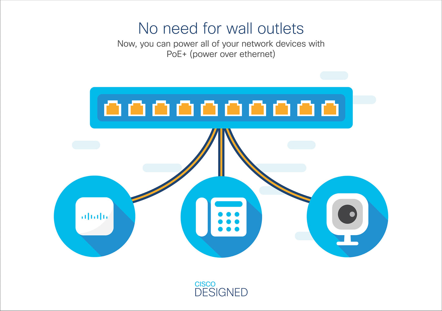 Cisco Business CBS110-8PP-D Unmanaged Switch | 8 Port GE | Partial PoE | Desktop | Ext PS | Limited Lifetime Protection (CBS110-8PP-D)