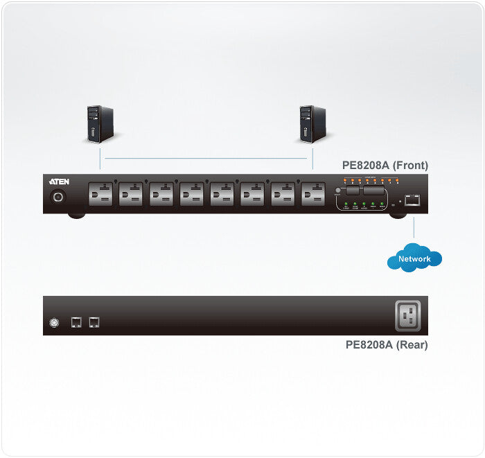ATEN 1U 16A 8 Outlet Switched + Metered PDU + Free Eco PDU Manager Software