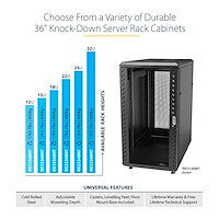 StarTech.com 4-Post 15U Server Rack Cabinet, Lockable 19" Data Rack Cabinet for Computer / AV / IT Equipment, Office / Home Network Rack with Casters & Adjustable Mounting Rails