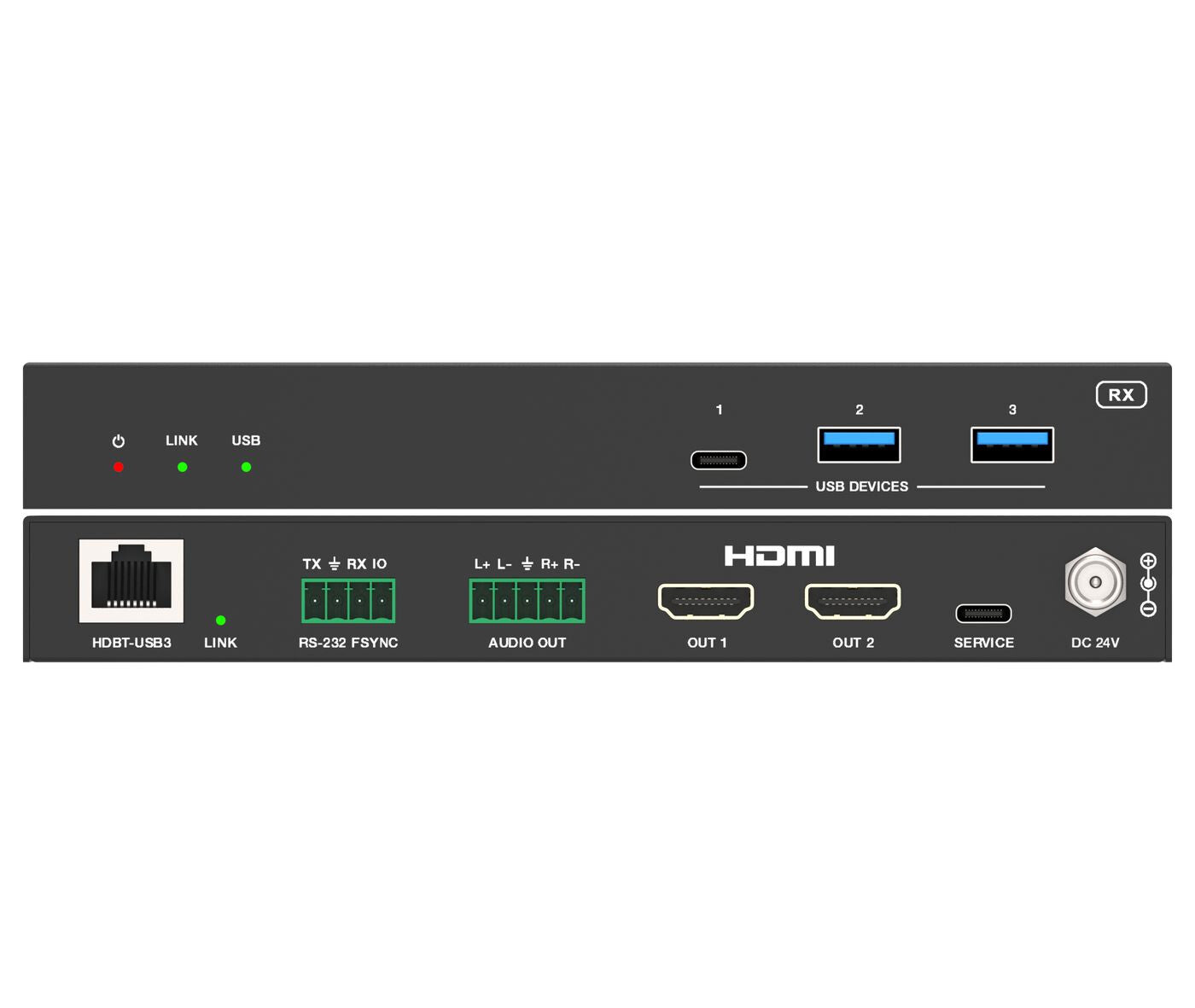 Vivolink VLUSBCEXT2X2 USB graphics adapter Black