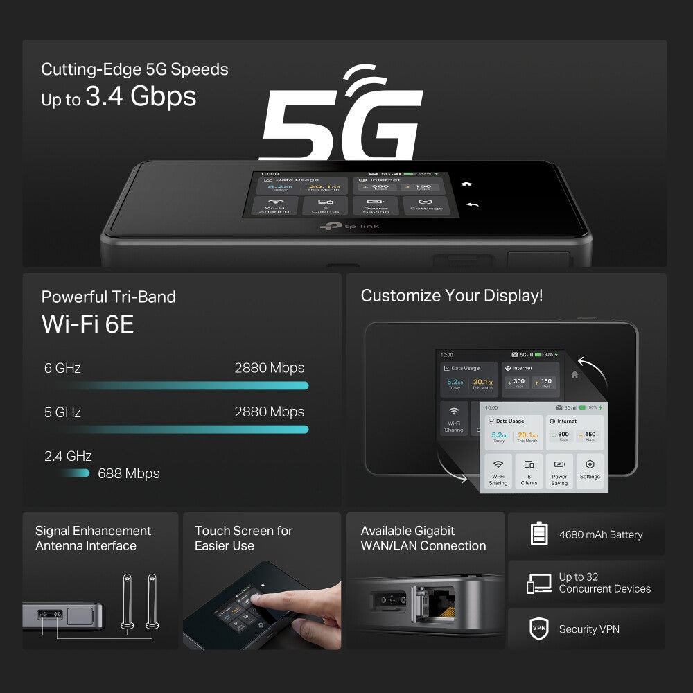 TP-Link M8550(EU) cellular network device Cellular network router