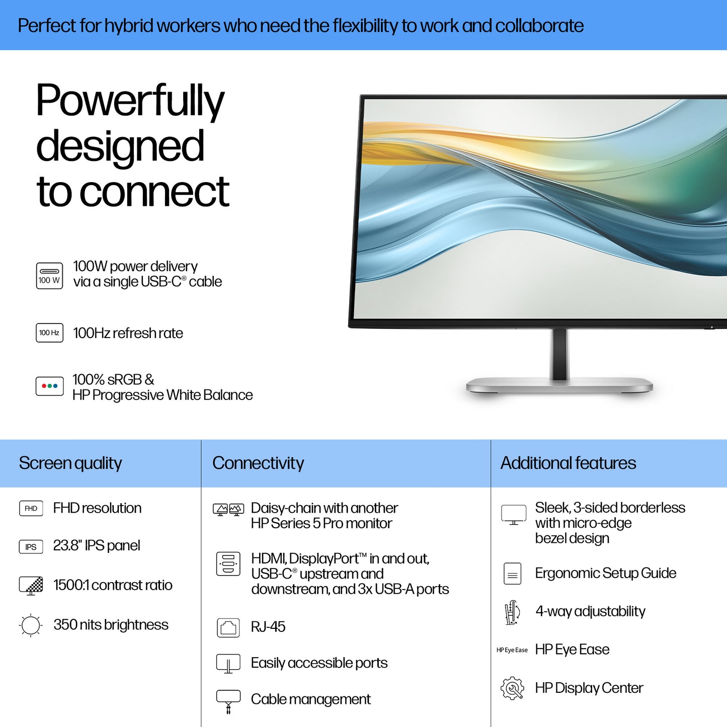 HP Series 5 Pro 23.8 inch FHD USB-C Monitor - 524pu
