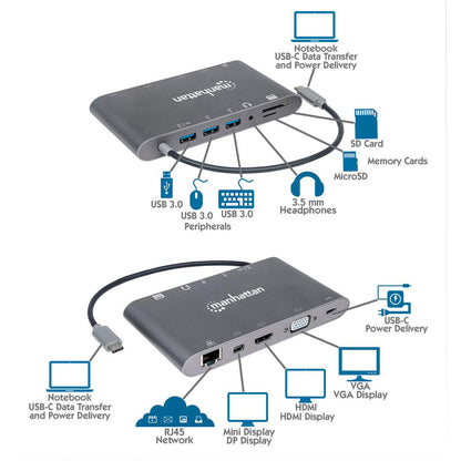 Manhattan USB-C Dock/Hub with Card Reader, Ports (x8): HDMI, Audio 3.5mm, Ethernet, Mini DisplayPort, USB-A (x3) and USB-C, With Power Delivery (60W) to USB-C Port (Note add USB-C wall charger and USB-C cable needed), All Ports can be used at the same tim