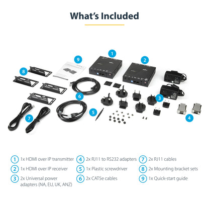StarTech.com 4K HDMI over IP Extender Kit with Video Control App, Scalable AV over IP with support for AVoIP Video Wall