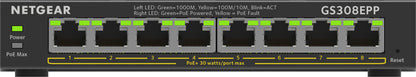 NETGEAR GS308EPP Managed L2/L3 Gigabit Ethernet (10/100/1000) Power over Ethernet (PoE) Black