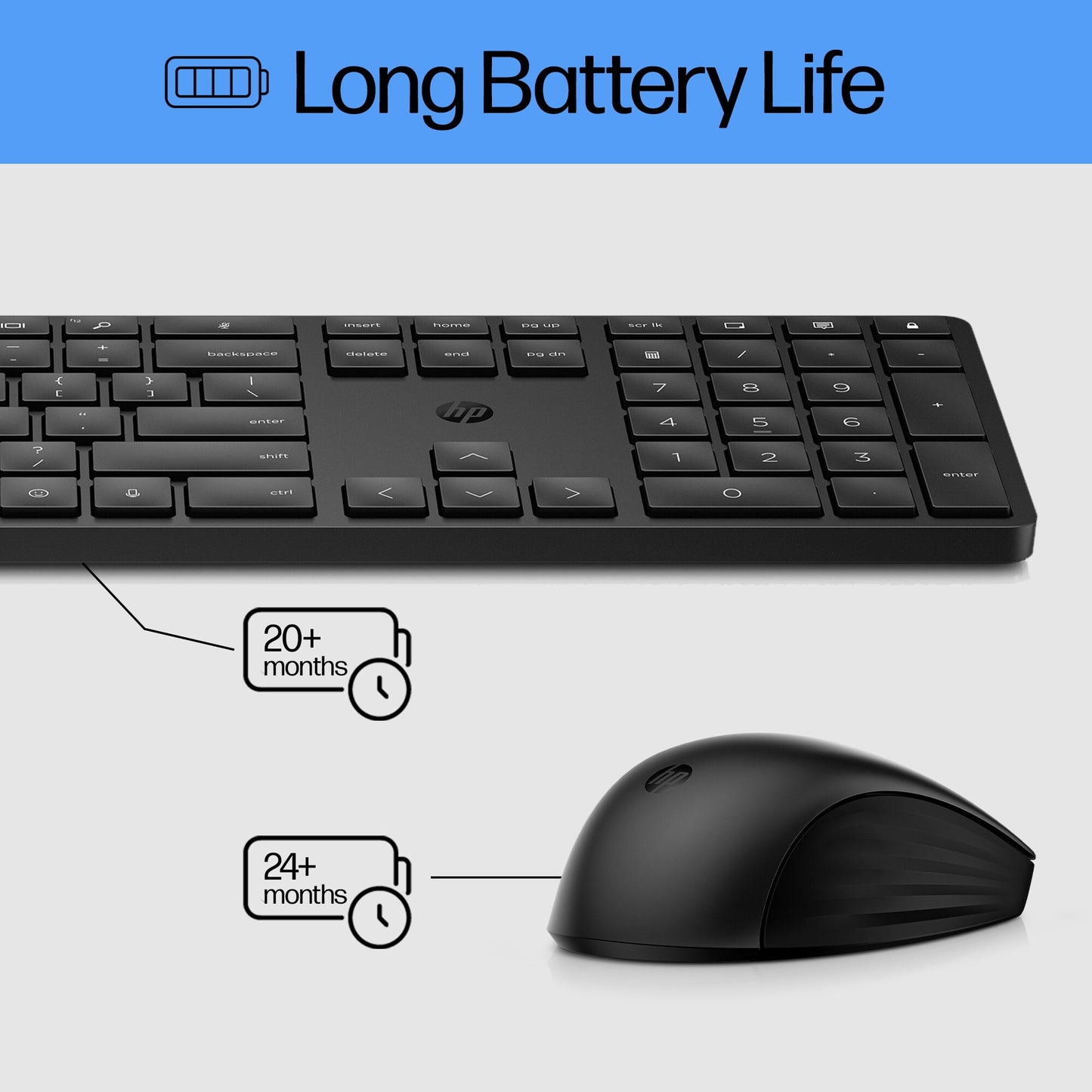 HP 650 Wireless Keyboard and Mouse Combo White