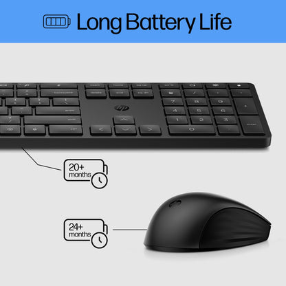 HP 650 Wireless Keyboard and Mouse Combo White