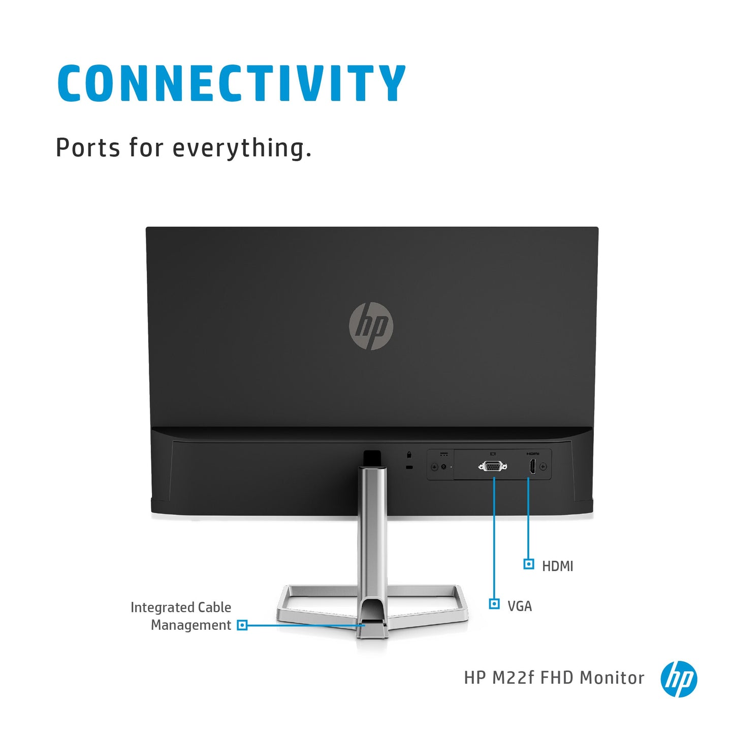 HP M22f FHD Monitor