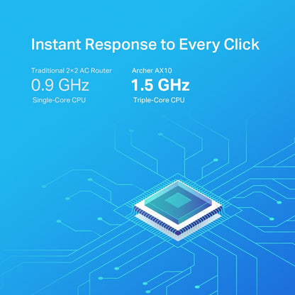 TP-Link Archer AX1500 Dual-Band Wi-Fi 6 Router, Black