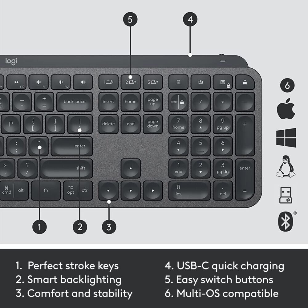 Logitech MX Keys Combo For Business Gen 2 keyboard Mouse included Office RF Wireless + Bluetooth QWERTY UK International Graphite