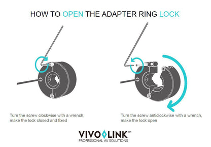 Vivolink PROADRING13S video cable adapter HDMI Type A (Standard) Aluminium