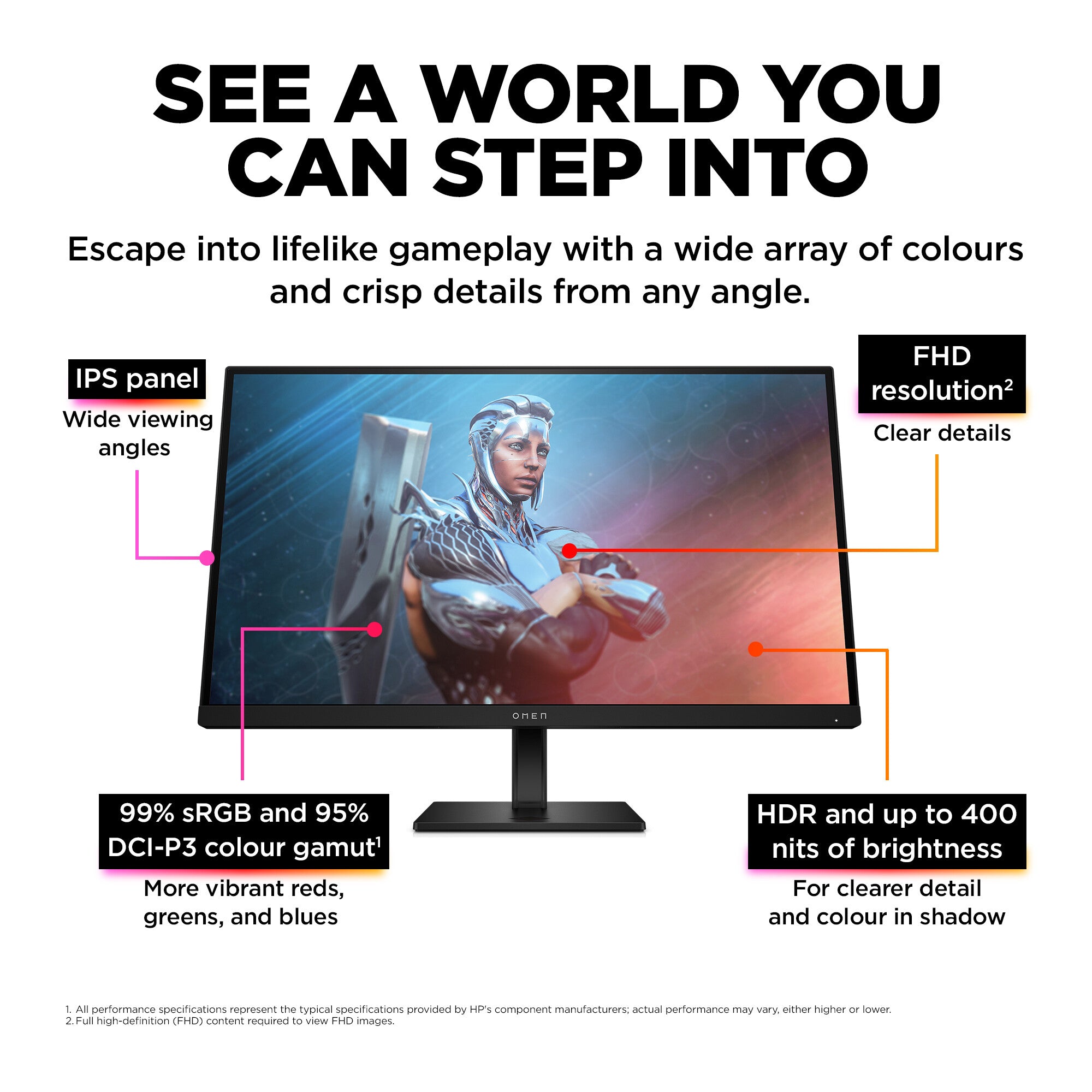 OMEN by HP 27 inch FHD 165Hz Gaming Monitor - OMEN 27