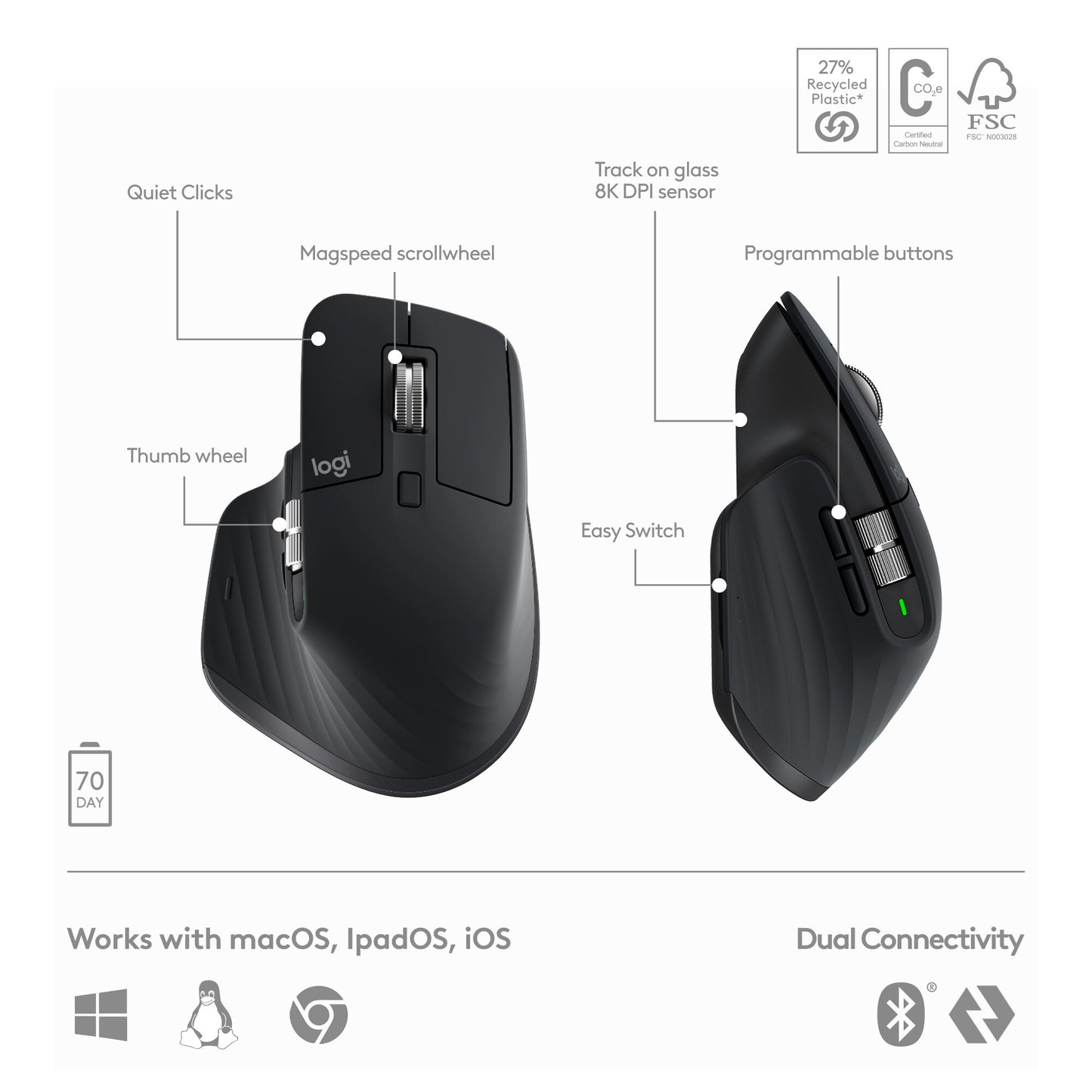 Logitech Master MX Keys S Combo