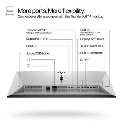 HP Series 7 Pro 31.5 inch 4K Thunderbolt 4 Monitor - 732pk