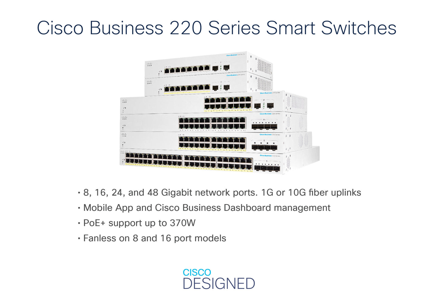 Cisco Business CBS220-24T-4G Smart Switch | 24 Port GE | 4x1G SFP | 3-Year Limited Hardware Warranty (CBS220-24T-4G-UK)