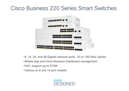 Cisco Business CBS220-24P-4G Smart Switch | 24 Port GE | PoE | 4x1G SFP | 3-Year Limited Hardware Warranty (CBS220-24P-4G-UK)
