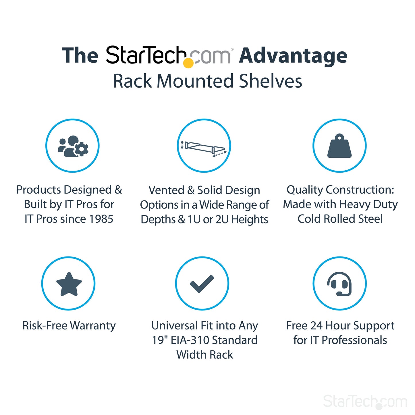 StarTech.com 2U Server Rack Shelf - Universal Rack Mount Cantilever Shelf for 19" Network Equipment Rack & Cabinet - Heavy Duty Steel – Weight Capacity 50lb/23kg - 22" Deep Tray, Black