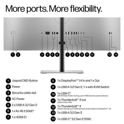 HP Series 7 Pro 31.5 inch 4K Thunderbolt 4 Docking Monitor - 732xk