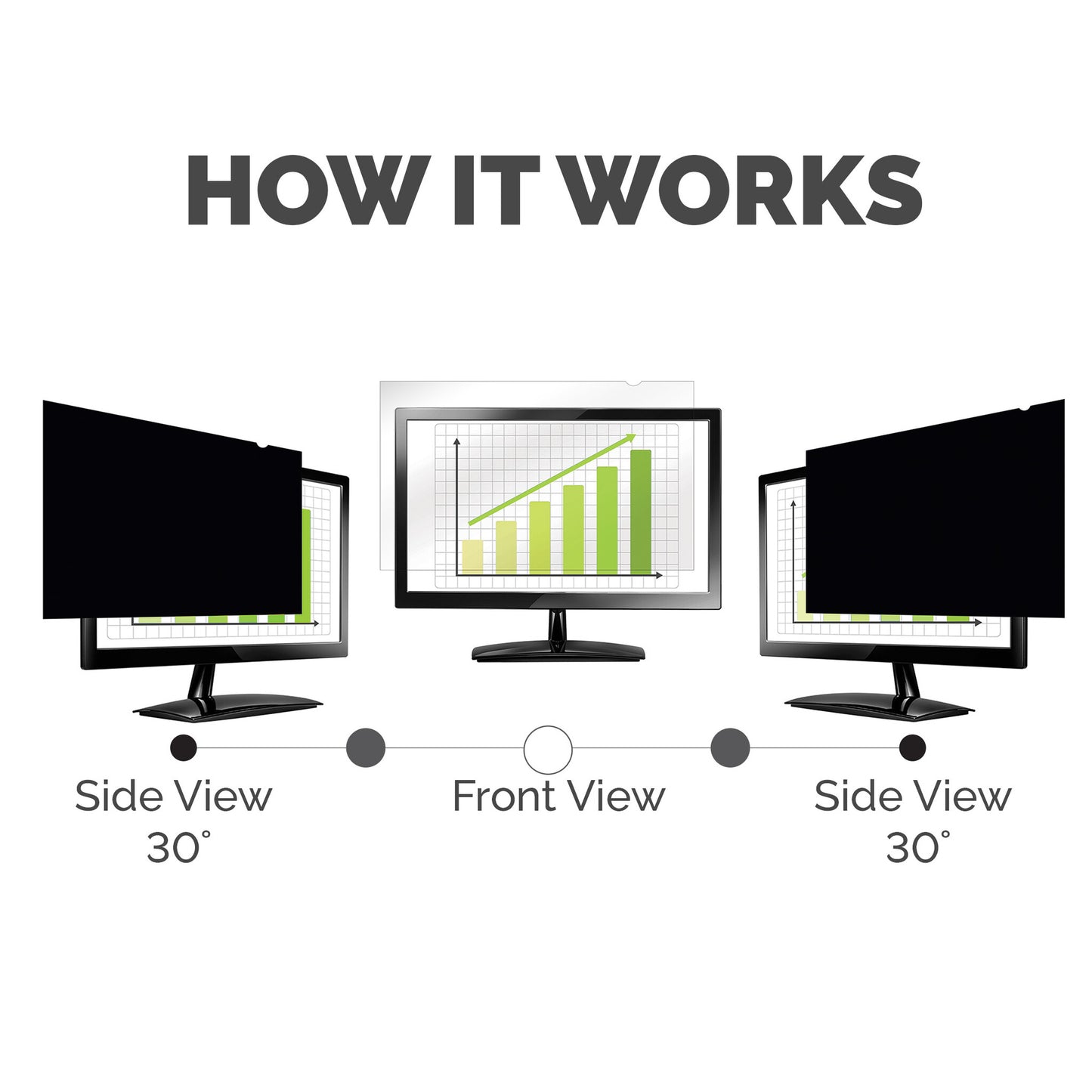 Fellowes 23" Widescreen-PrivaScreen Privacy Filter