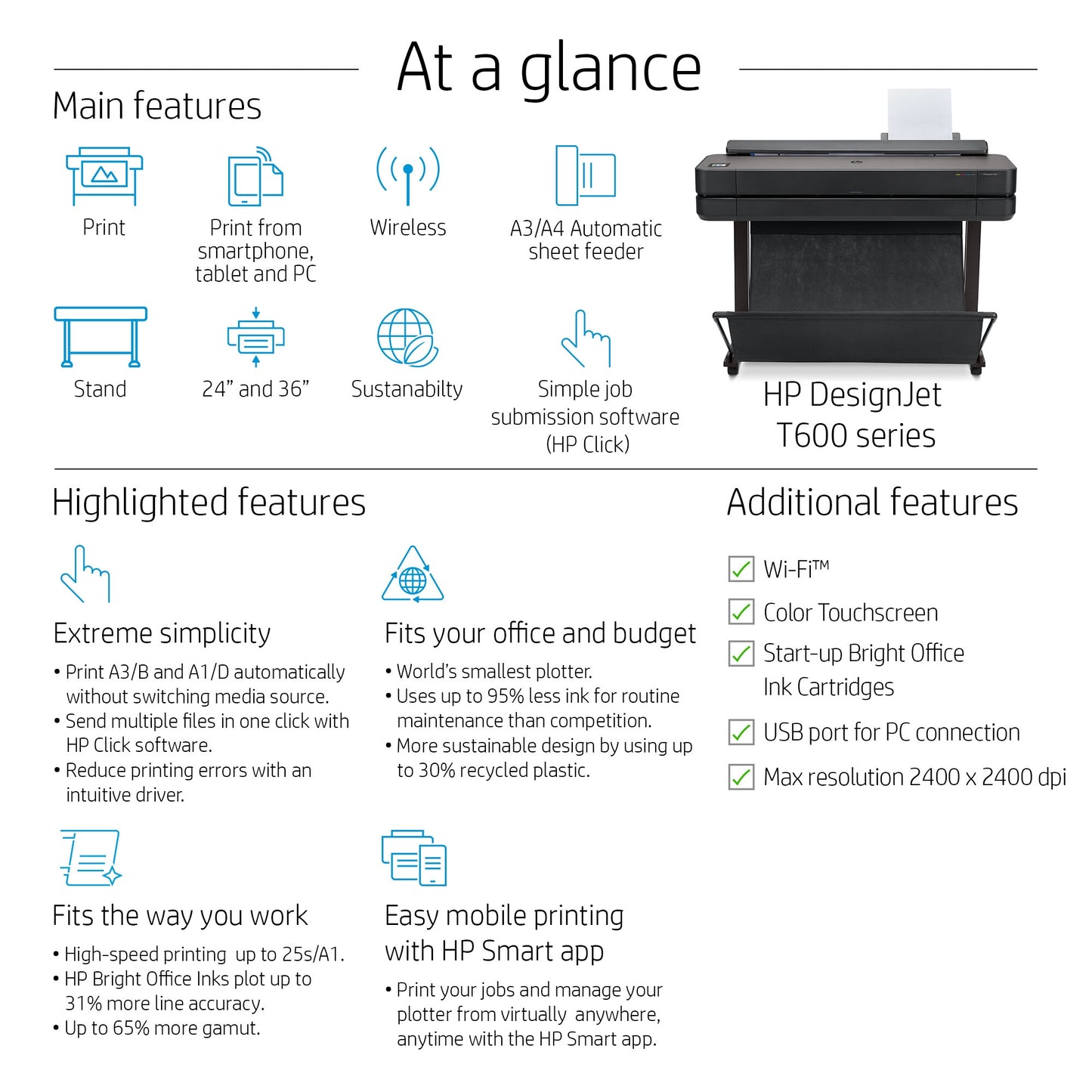 HP Designjet T630 36-in Printer