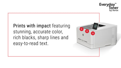 Everyday™ Cyan Toner by Xerox compatible with HP 415A (W2031A), Standard capacity
