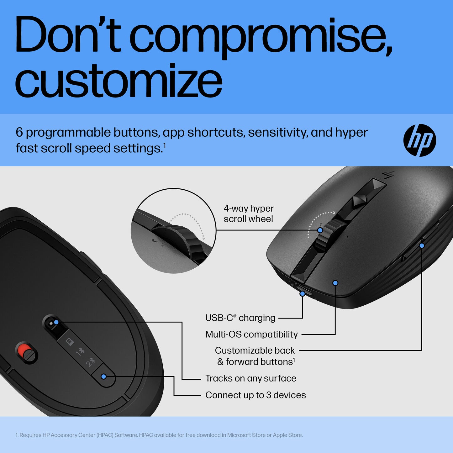 HP 710 Rechargeable Silent Mouse