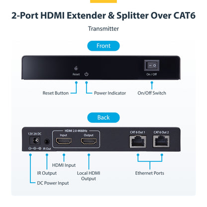 StarTech.com 2-Port HDMI Extender and Splitter Over CAT6, 4K 60Hz, Up to 230ft (70m), 1x2 HDMI over Ethernet Distribution Kit with IR and Power Over Cable