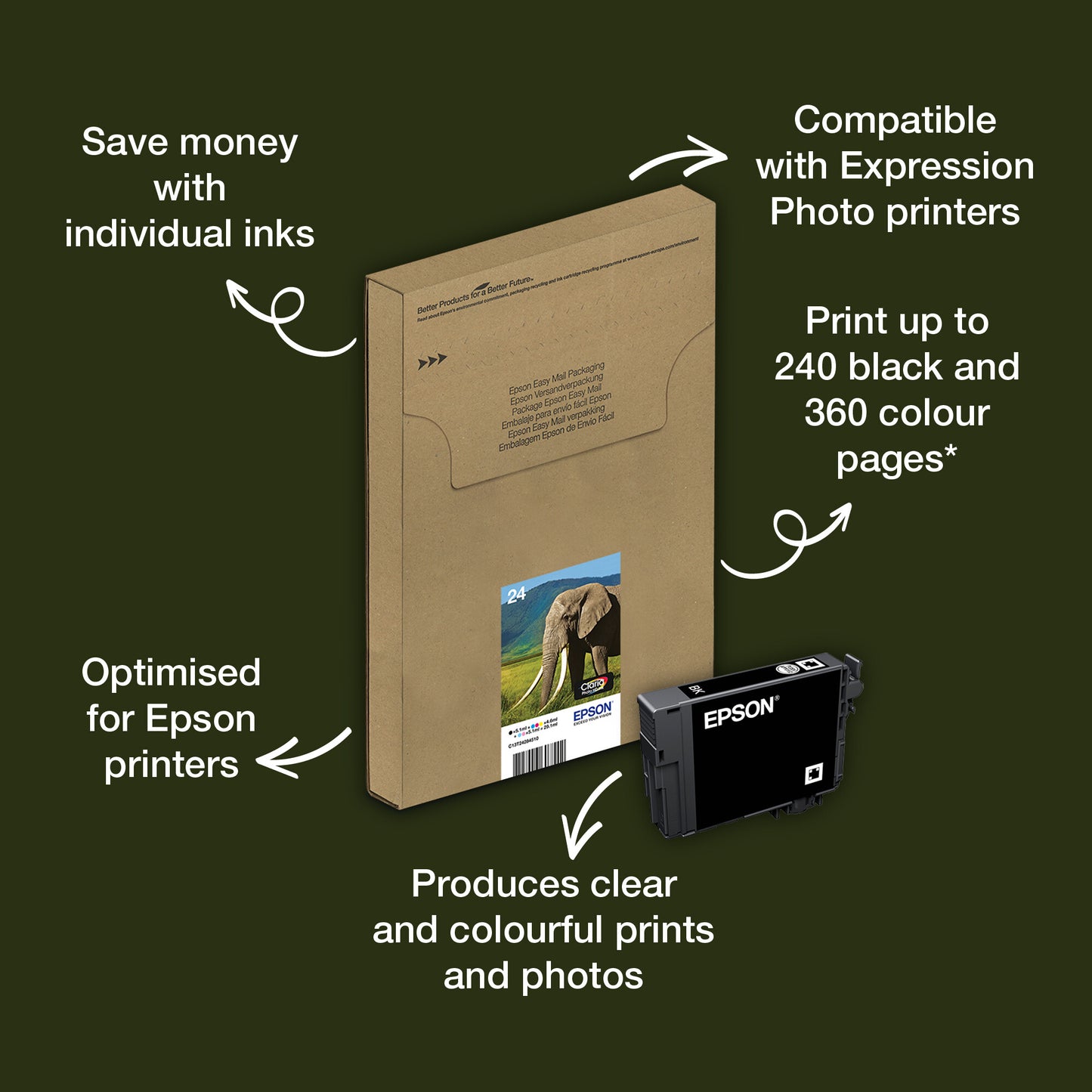Epson 24 Elephant Claria Photo HD Multipack 6-colours EasyMail Ink