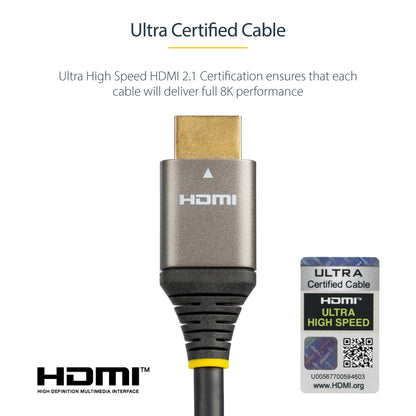 StarTech.com 12ft (4m) HDMI 2.1 Cable 8K - Certified Ultra High Speed HDMI Cable 48Gbps - 8K 60Hz/4K 120Hz HDR10+ eARC - Ultra HD 8K HDMI Cord - Monitor/TV/Display - Flexible TPE Jacket
