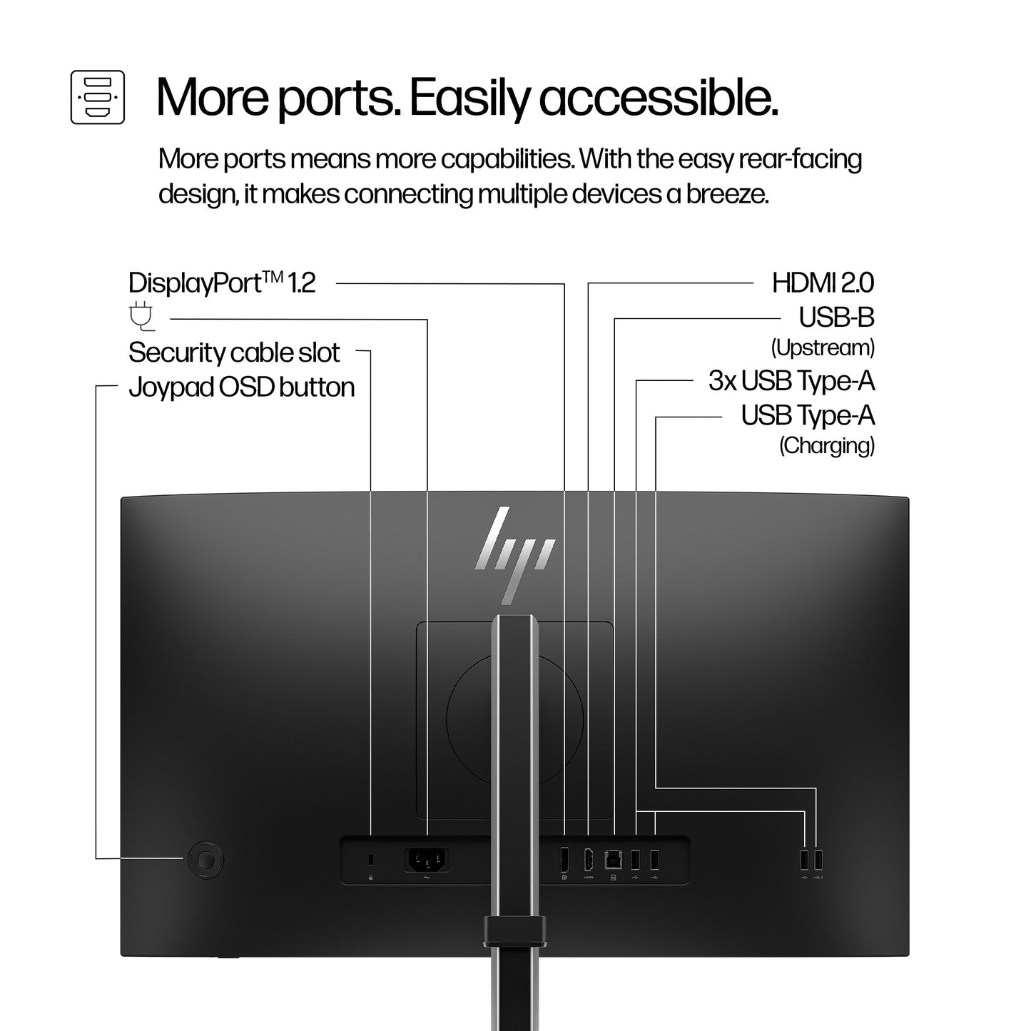 HP Series 5 Pro 23.8 inch FHD Monitor - 524pf