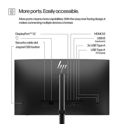 HP Series 5 Pro 23.8 inch FHD No Stand Monitor - 524pf