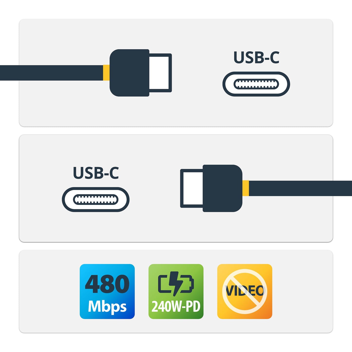 StarTech.com 3.3ft (1m) USB-C Charging Cable, Charge & Sync, 240W (5A) PD EPR, USB 2.0 Laptop Charger Cable, USB-IF Certified, TPE Jacket - White USB C Charging Cord