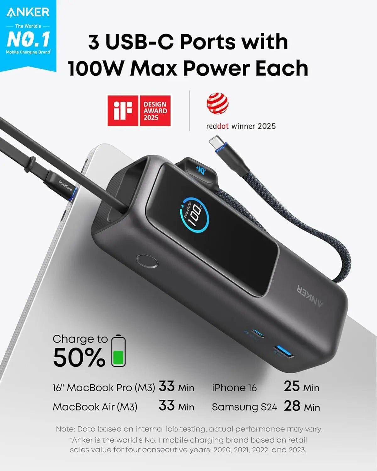 Anker A1695H11 power bank 25000 mAh Black