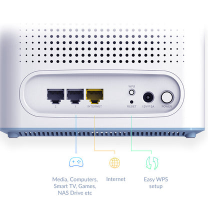 D-Link EAGLE PRO AI AX3200 Mesh System(2-Pack)